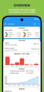 Fast Budget - Expense Manager tien.day infographic 