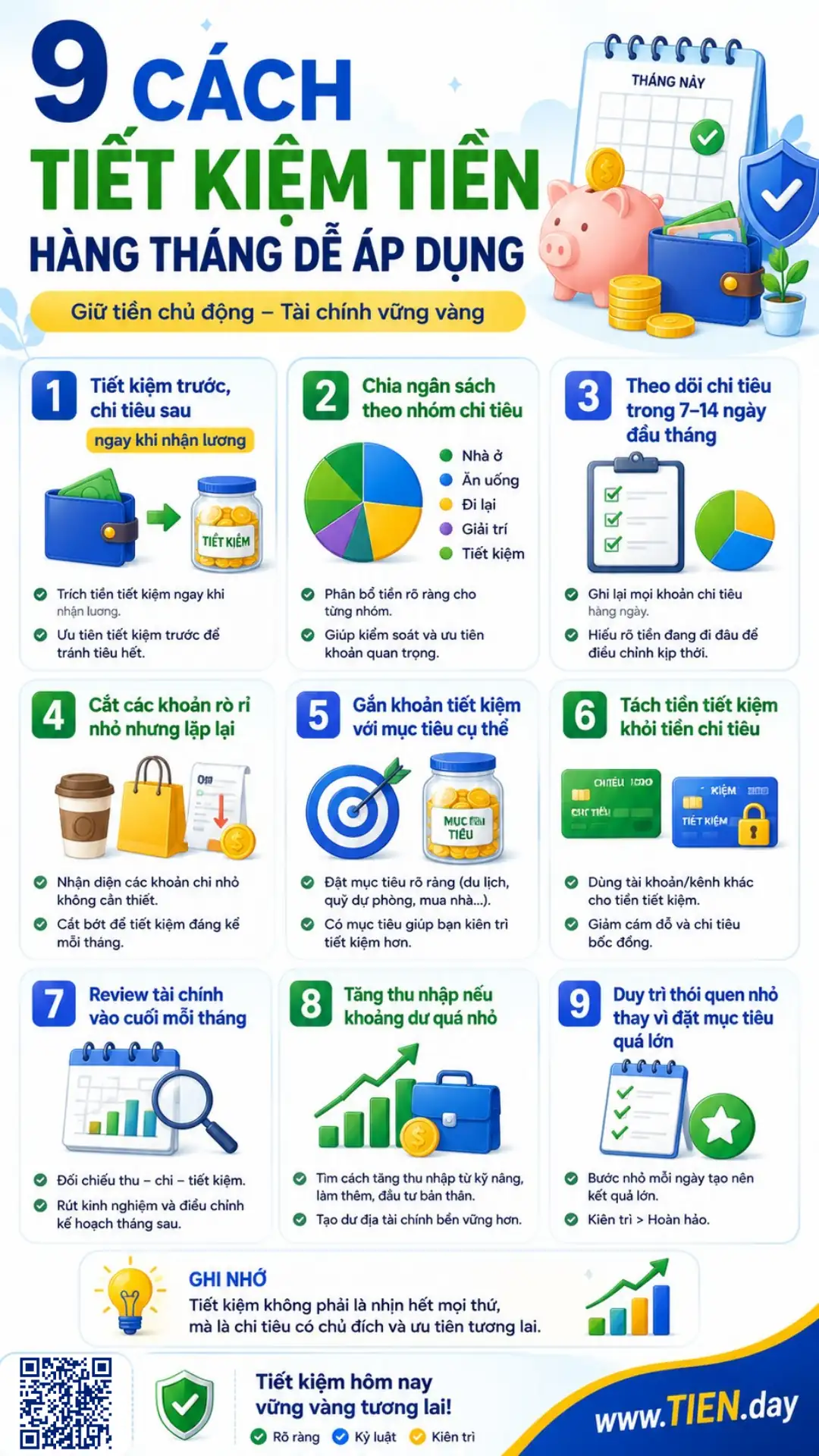 Infographic TIEN.day minh họa 9 cách tiết kiệm tiền hàng tháng, gồm chia ngân sách, theo dõi chi tiêu, tách tiền tiết kiệm và review cuối tháng