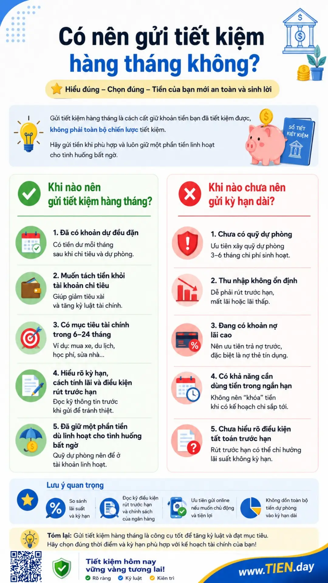 Infographic giải thích có nên gửi tiết kiệm hàng tháng không, khi nào nên gửi đều đặn và khi nào chưa nên gửi kỳ hạn dài.