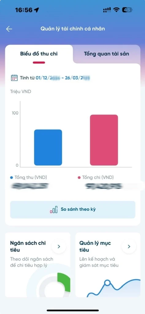 Quản lý tài chính cá nhân trên app Vietinbank
