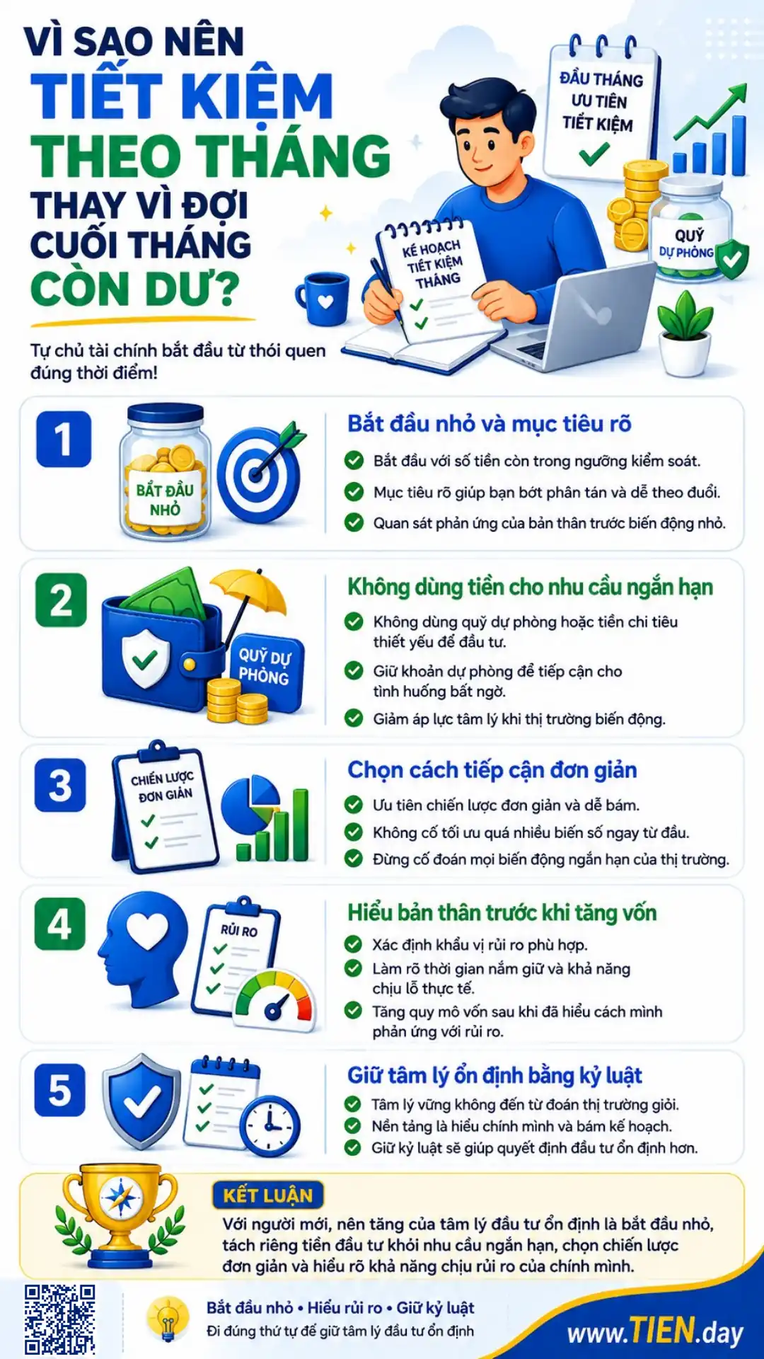 Infographic giải thích vì sao nên tiết kiệm theo tháng, gồm tách tiền đầu tháng, kiểm soát chi tiêu, theo dõi dòng tiền và xây quỹ dự phòng