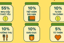 Quy tắc 6 chiếc lọ - Bí quyết chia tiền hiệu quả từ T. Harv Eker