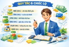 Quy tắc 6 chiếc lọ - The 6 Jars Rule