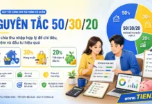 Nguyên tắc 50/30/20 là gì? Cách áp dụng vào thu nhập thực tế