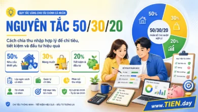 Nguyên tắc 50/30/20 là gì? Cách áp dụng vào thu nhập thực tế