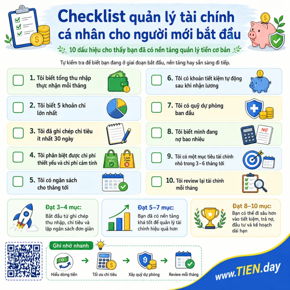 Checklist quản lý tài chính cá nhân cho người mới bắt đầu