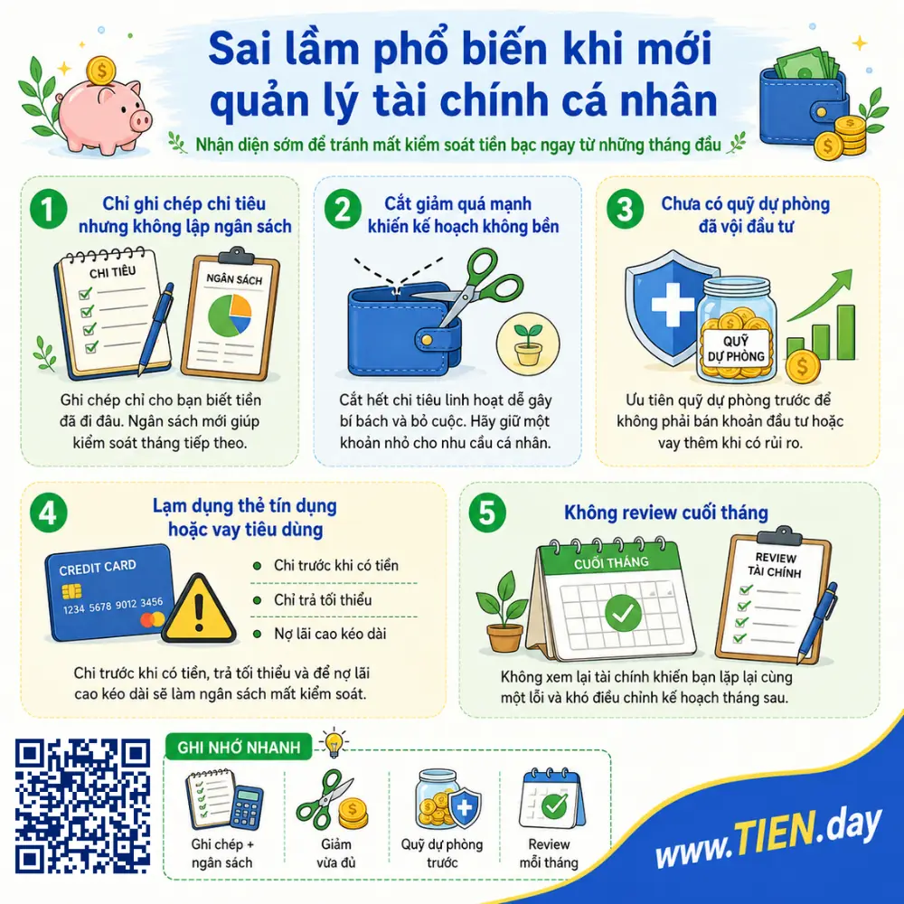 Sai lầm phổ biến khi mới quản lý tài chính cá nhân