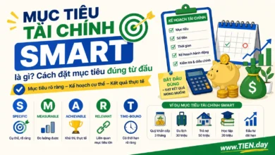 MỤC TIÊU TÀI CHÍNH SMART