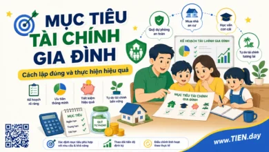 Mục tiêu tài chính cho gia đình tien.day infographic