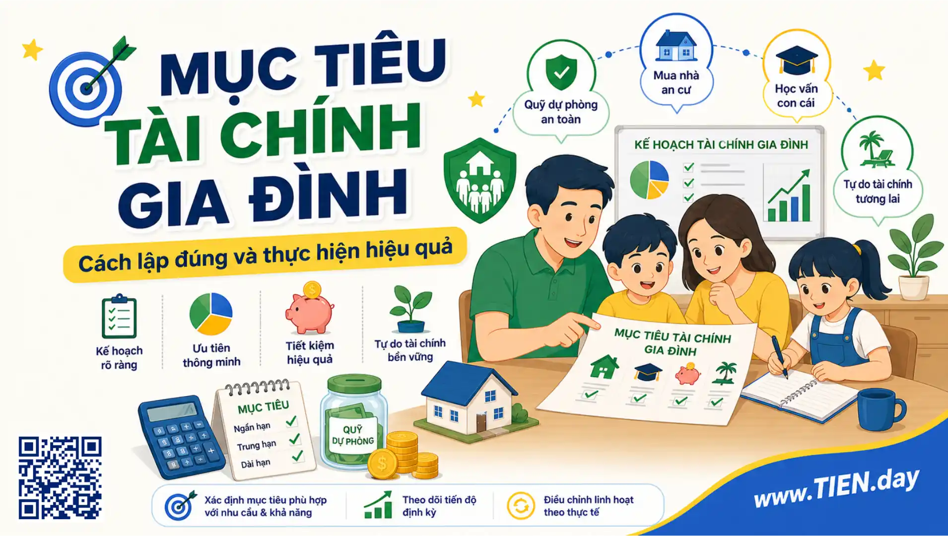 Mục tiêu tài chính cho gia đình tien.day infographic