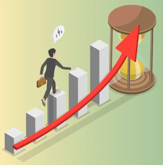 Mục tiêu tài chính dài hạn là gì