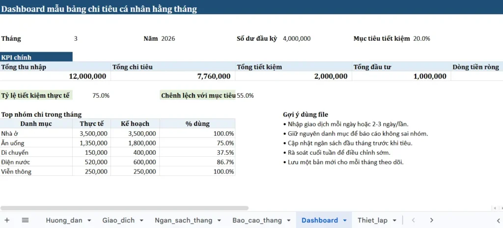 ảnh minh họa theo dõi thu chi