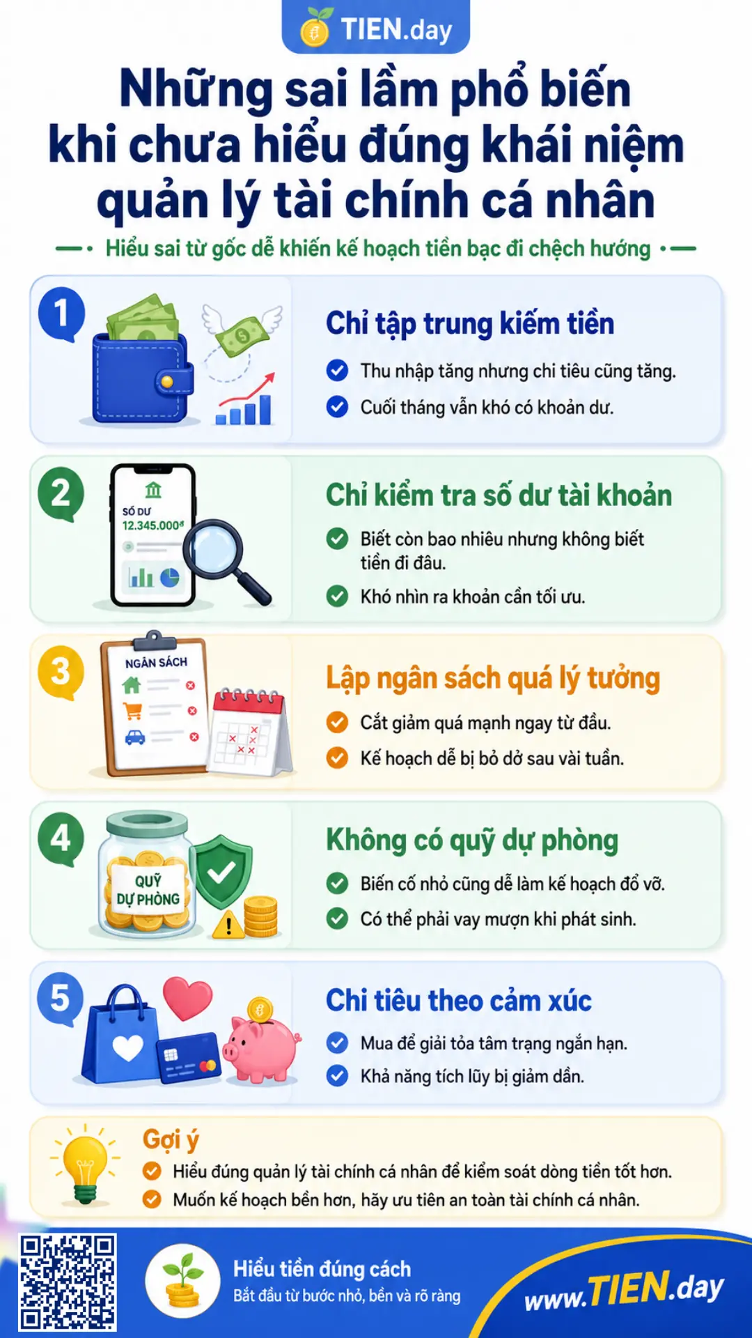 Infographic TIEN.day về sai lầm khi chưa hiểu quản lý tài chính cá nhân, gồm chỉ kiếm tiền, xem số dư, thiếu quỹ dự phòng và chi tiêu cảm xúc