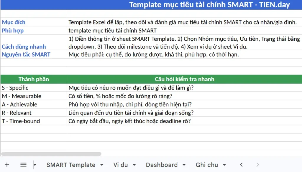 Template mục tiêu tài chính SMART - sheet Huong dan
