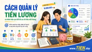 CÁCH QUẢN LÝ TIỀN LƯƠNG cá nhân hiệu quả để tối ưu chi tiêu mỗi tháng