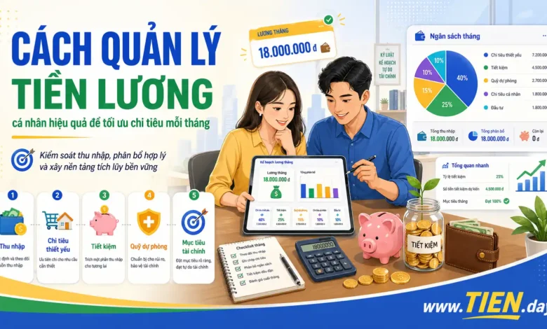 CÁCH QUẢN LÝ TIỀN LƯƠNG cá nhân hiệu quả để tối ưu chi tiêu mỗi tháng
