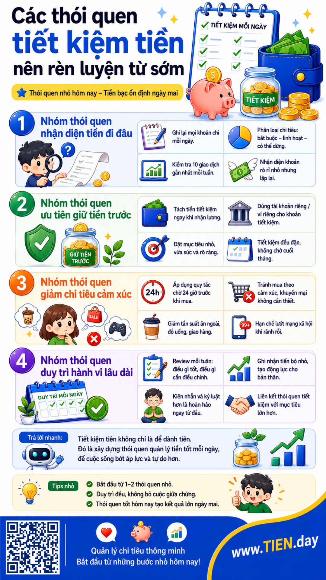 Infographic các thói quen tiết kiệm tiền nên rèn luyện từ sớm, gồm nhận diện dòng tiền, giữ tiền trước và giảm chi tiêu cảm xúc