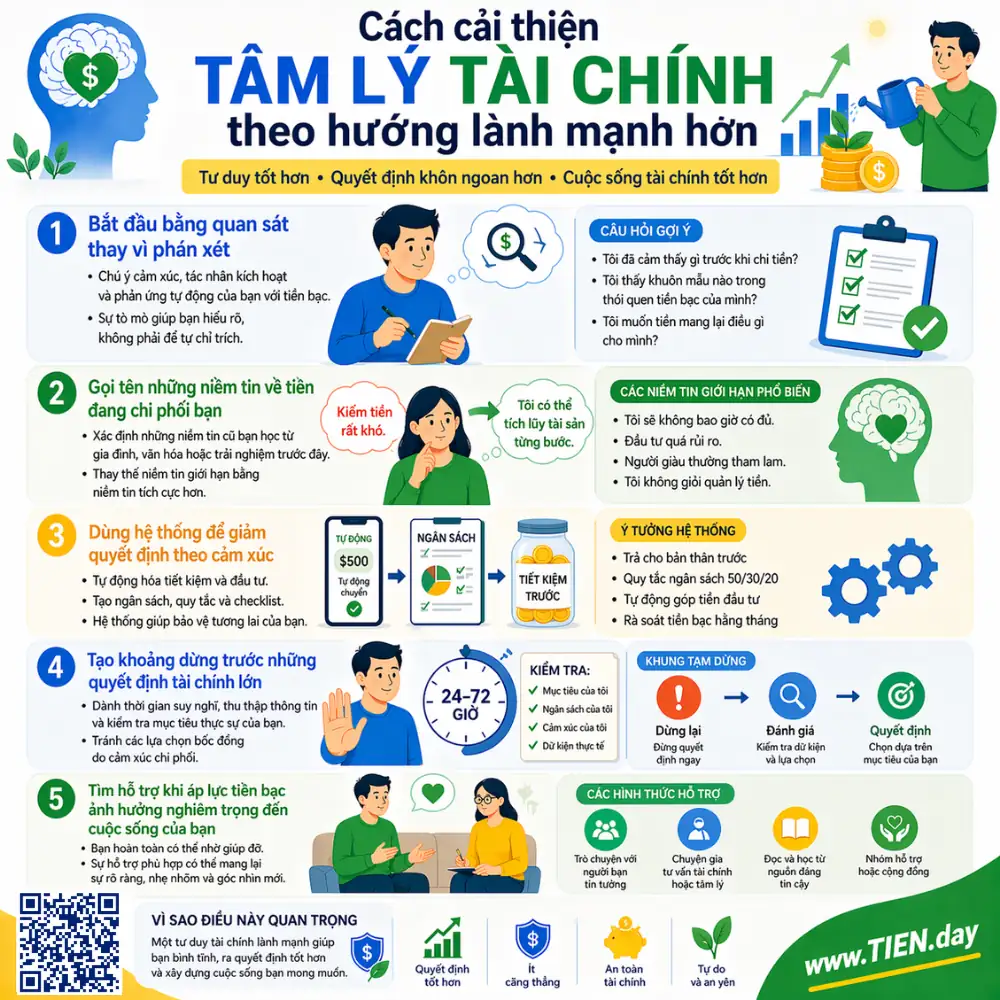 Cách cải thiện tâm lý tài chính theo hướng lành mạnh hơn