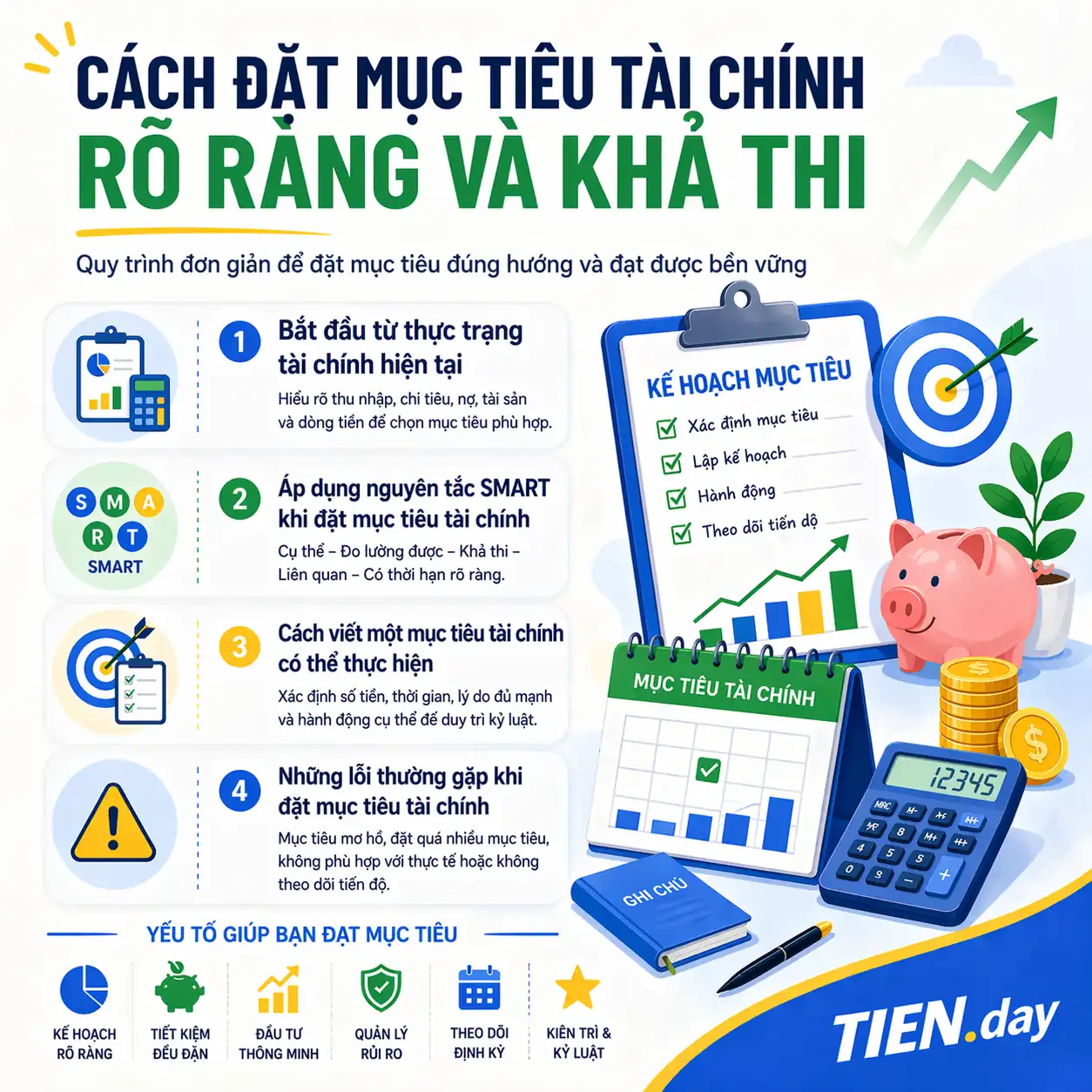 Cách đặt mục tiêu tài chính rõ ràng và khả thi