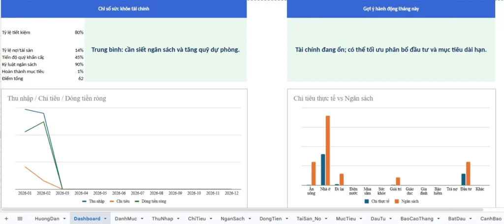 Cách dùng file Excel quản lý tài chính cá nhân