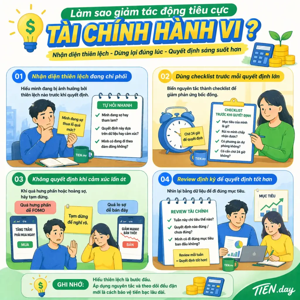 Làm sao giảm tác động tiêu cực của tài chính hành vi?