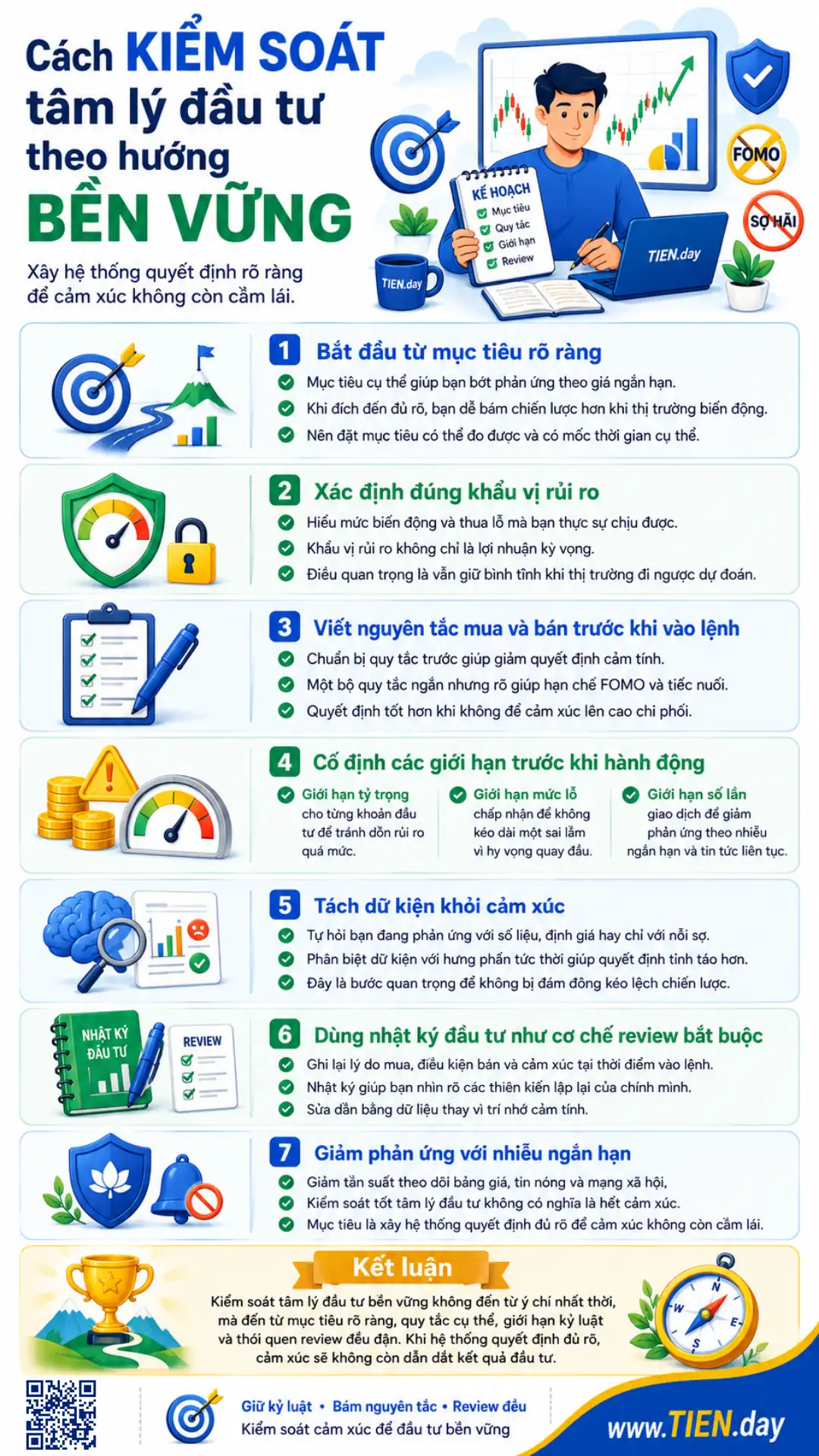 Infographic TIEN.day hướng dẫn cách kiểm soát tâm lý đầu tư bền vững bằng mục tiêu rõ ràng, khẩu vị rủi ro, nguyên tắc giao dịch và nhật ký đầu tư