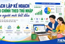 Cách lập kế hoạch tài chính theo thu nhập cho người mới bắt đầu tien.day infographic
