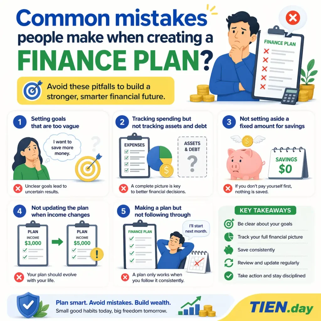 Common mistakes people make when creating a financial plan tien.day infographic