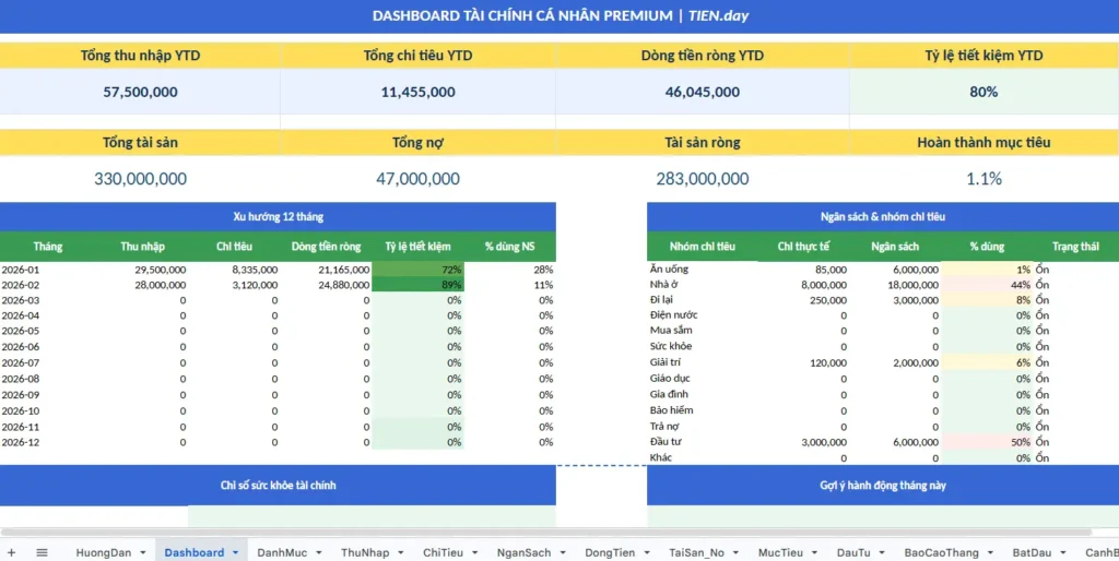So sánh file Premium với các mẫu Excel đơn lẻ - Dashboard quản lý chi tiêu cá nhân so sánh với Dashboard quản lý tài chính cá nhân premium 01