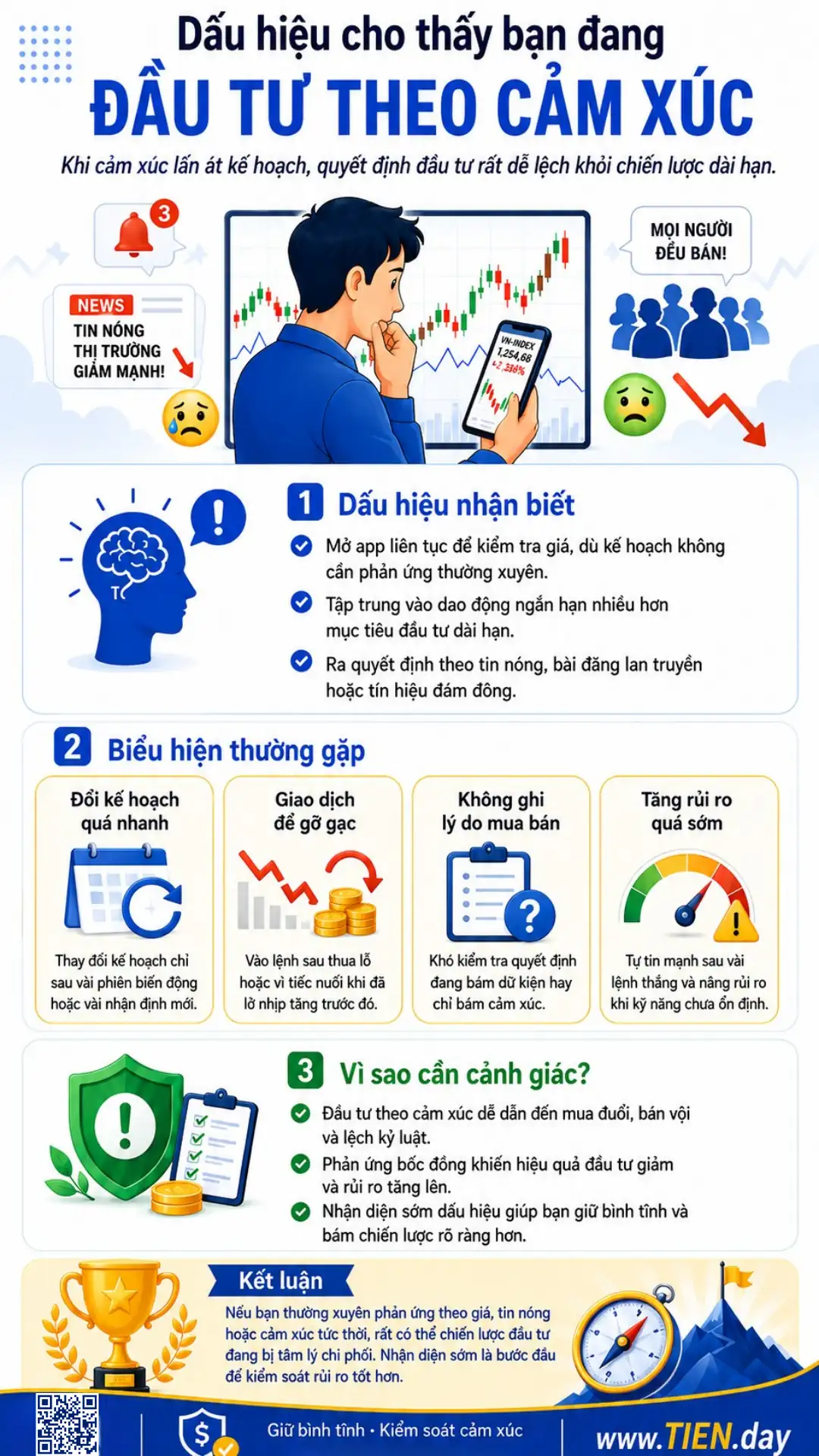 Infographic TIEN.day minh họa các dấu hiệu đầu tư theo cảm xúc như kiểm tra giá liên tục, giao dịch theo tin nóng và thay đổi kế hoạch quá nhanh