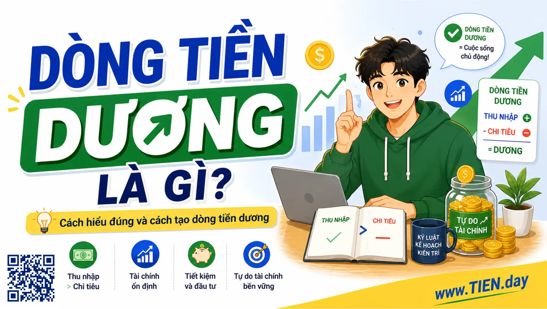 Dòng tiền dương là g tien.day infographic