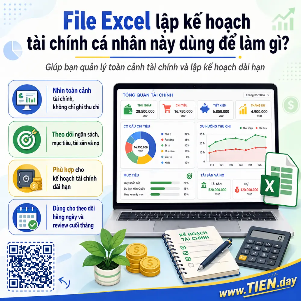 File Excel lập kế hoạch tài chính cá nhân này dùng để làm gì