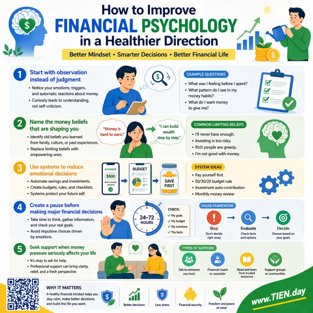 How to Improve Financial Psychology in a Healthier Direction