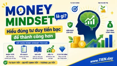 Money mindset là gì