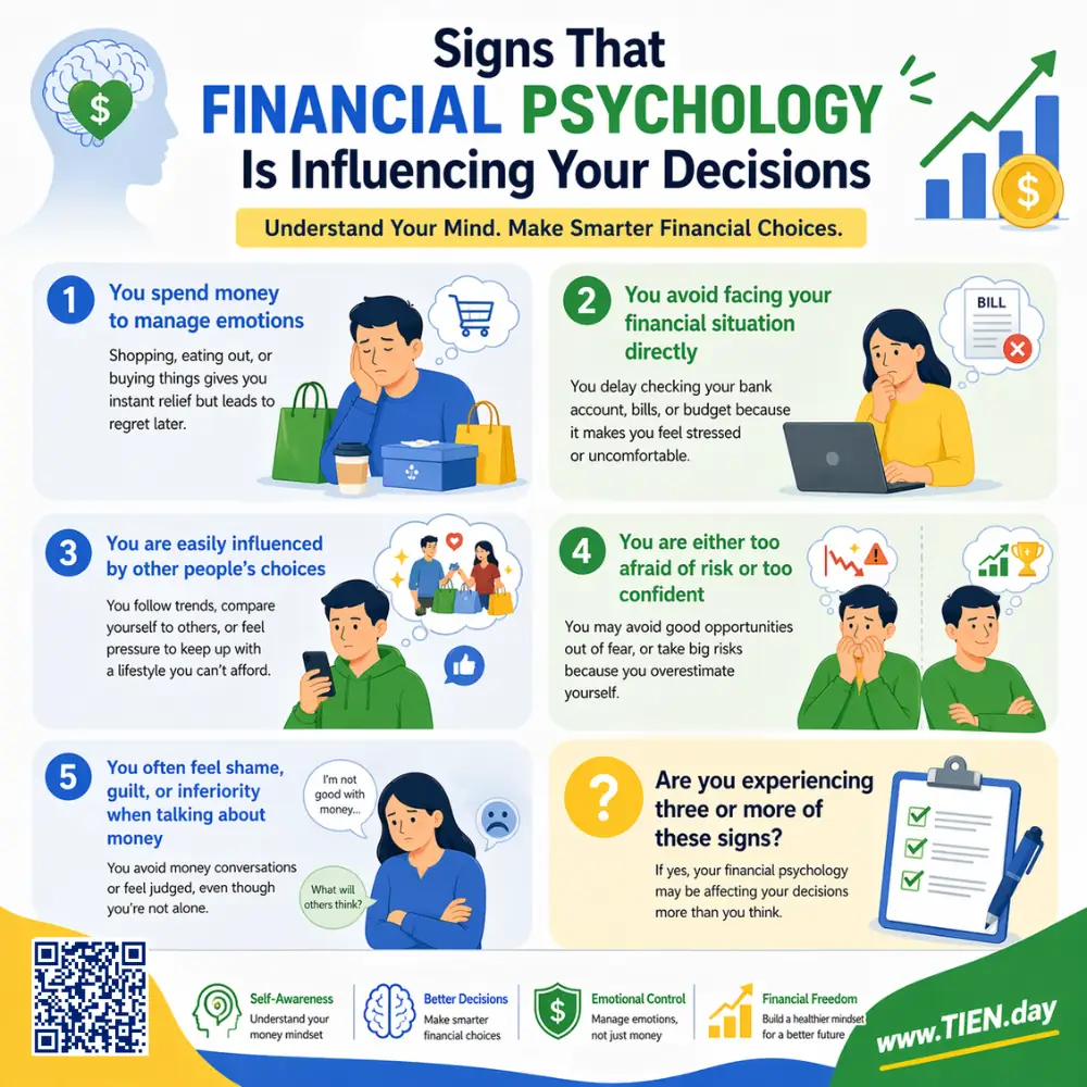 Signs That Financial Psychology Is Influencing Your Decisions tien.day infographic
