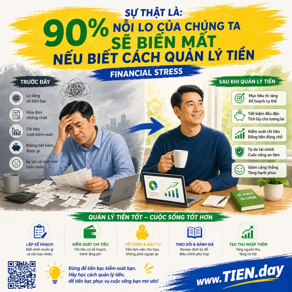 Stress tài chính và cách giảm áp lực tiền bạc hiệu quả
