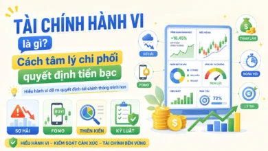 Tài chính hành vi là gì-Cách tâm lý chi phối quyết định tiền bạc