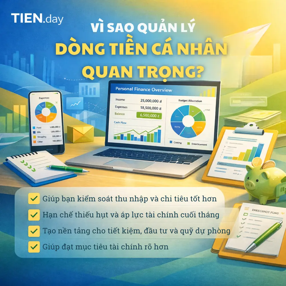 Vì sao quản lý dòng tiền cá nhân quan trọng (Quản lý dòng tiền cá nhân hiệu quả)