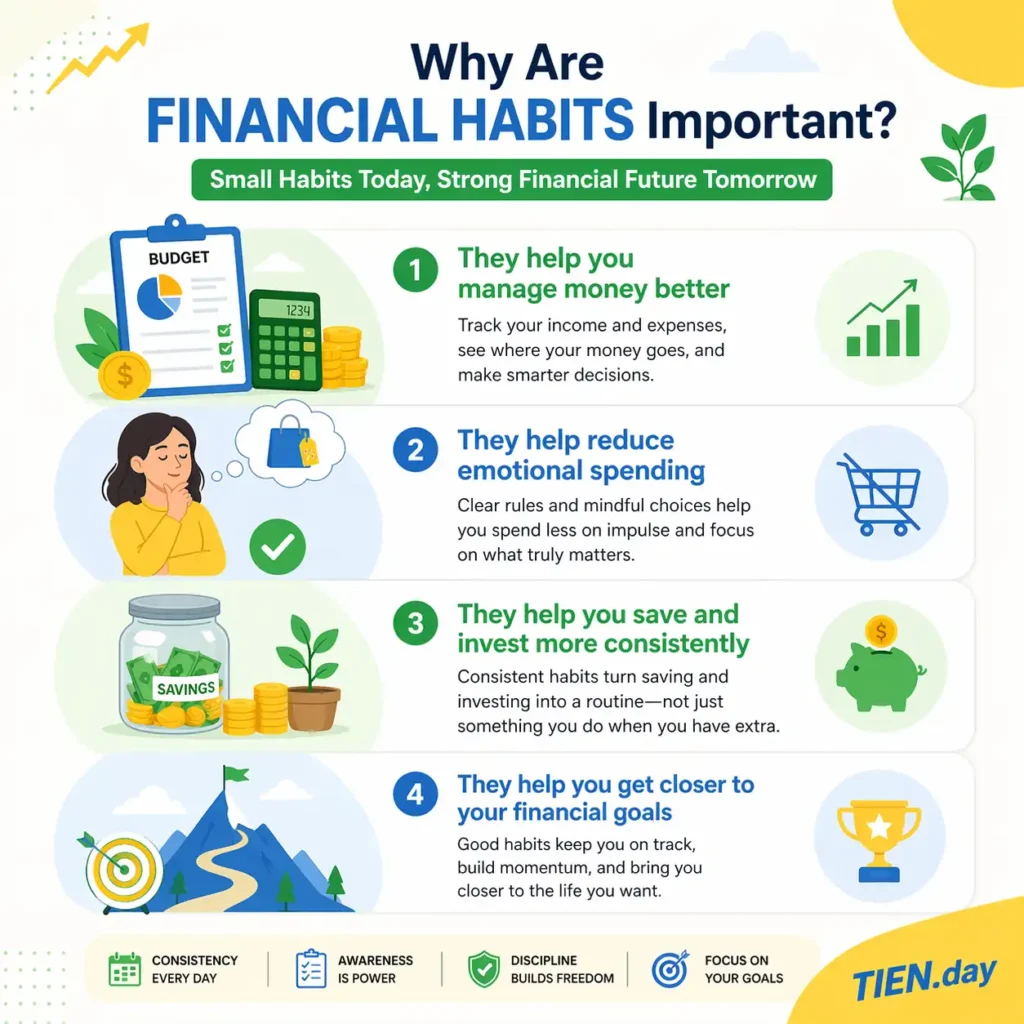 Why Are Financial Habits Important tien.day infographic