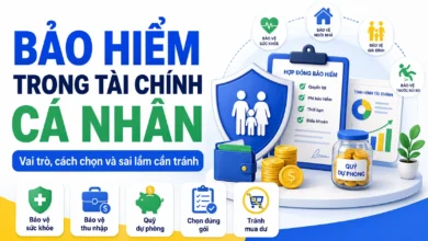 Thumbnail minh họa bảo hiểm trong tài chính cá nhân với lá chắn gia đình, hợp đồng bảo hiểm, quỹ dự phòng, ví tiền, biểu đồ tài chính và các lớp bảo vệ trước rủi ro