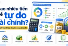 Thumbnail minh họa cách tính số tiền cần để tự do tài chính với chi phí sống hằng tháng, máy tính, dashboard tài chính, quỹ tự do tài chính và mục tiêu dài hạn