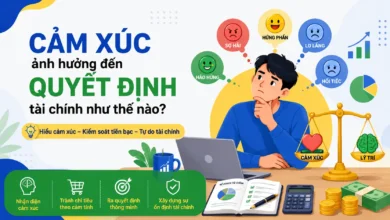 Cảm xúc ảnh hưởng đến quyết định tài chính tien.day Thumbnail