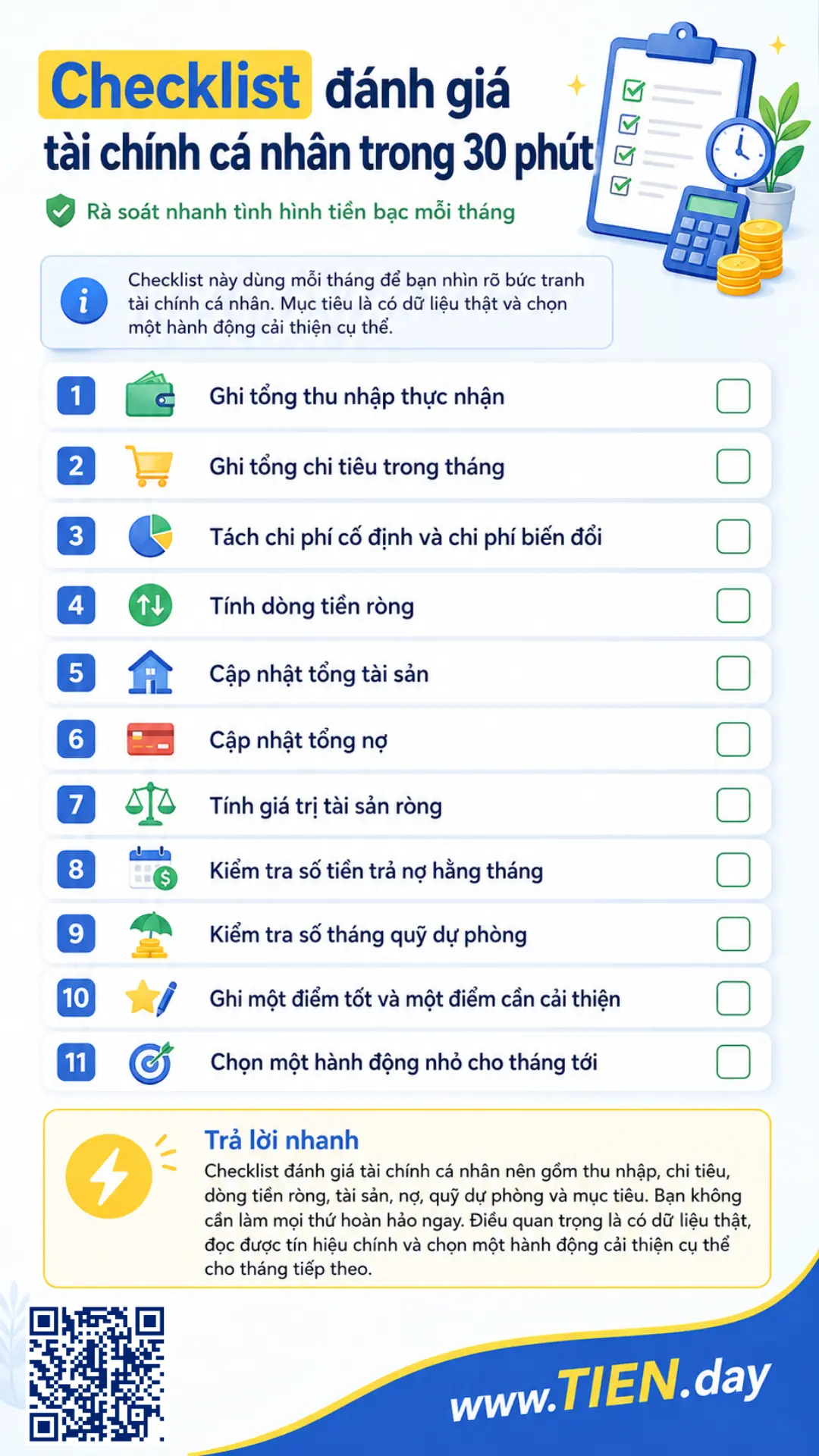 Infographic checklist đánh giá tài chính cá nhân trong 30 phút, gồm thu nhập, chi tiêu, dòng tiền ròng, tài sản, nợ, quỹ dự phòng và hành động cải thiện tháng tới
