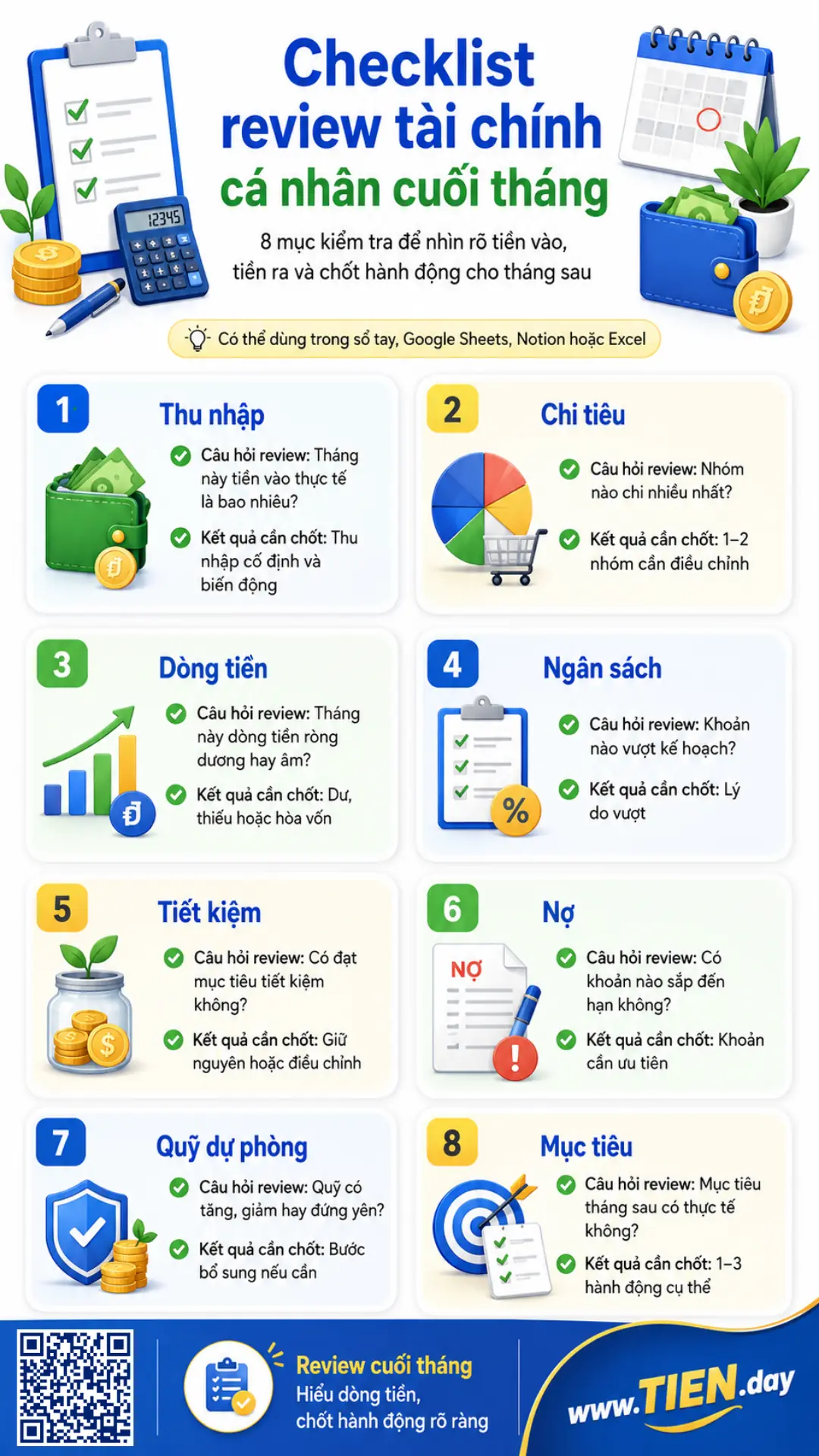 Infographic checklist review tài chính cá nhân cuối tháng với 8 mục: thu nhập, chi tiêu, dòng tiền, ngân sách, tiết kiệm, nợ, quỹ dự phòng và mục tiêu.