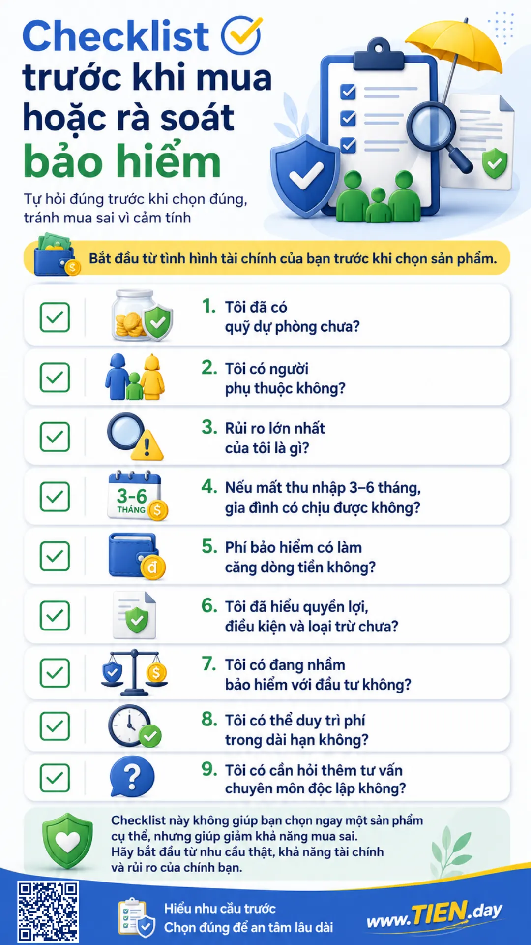 Infographic TIEN.day checklist trước khi mua hoặc rà soát bảo hiểm, gồm quỹ dự phòng, người phụ thuộc, rủi ro, dòng tiền và điều khoản hợp đồng