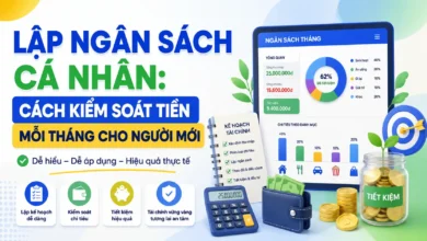 Thumbnail minh họa lập ngân sách cá nhân với dashboard ngân sách tháng, ví tiền, máy tính, sổ kế hoạch, hũ tiết kiệm và mục tiêu tài chính