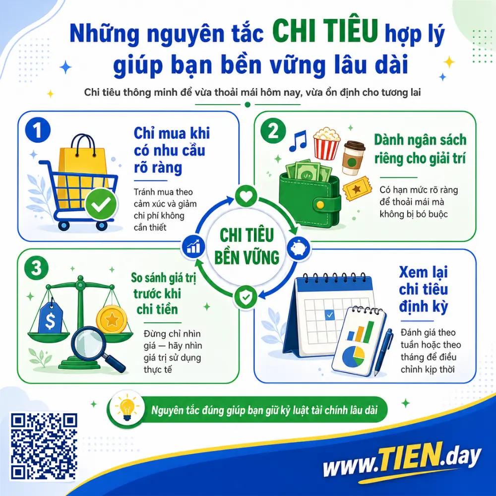 Những nguyên tắc chi tiêu hợp lý giúp bạn bền vững lâu dài
