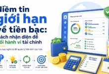 Hình minh họa niềm tin giới hạn về tiền bạc, dashboard tài chính, ví tiền, checklist và kế hoạch thay đổi hành vi tài chính