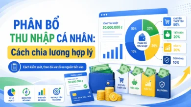 Phân bổ thu nhập cá nhân theo chi tiêu tiết kiệm đầu tư