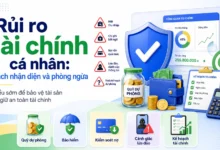 Thumbnail minh họa rủi ro tài chính cá nhân với khiên bảo vệ, quỹ dự phòng, ví tiền, checklist, cảnh báo lừa đảo và kế hoạch tài chính